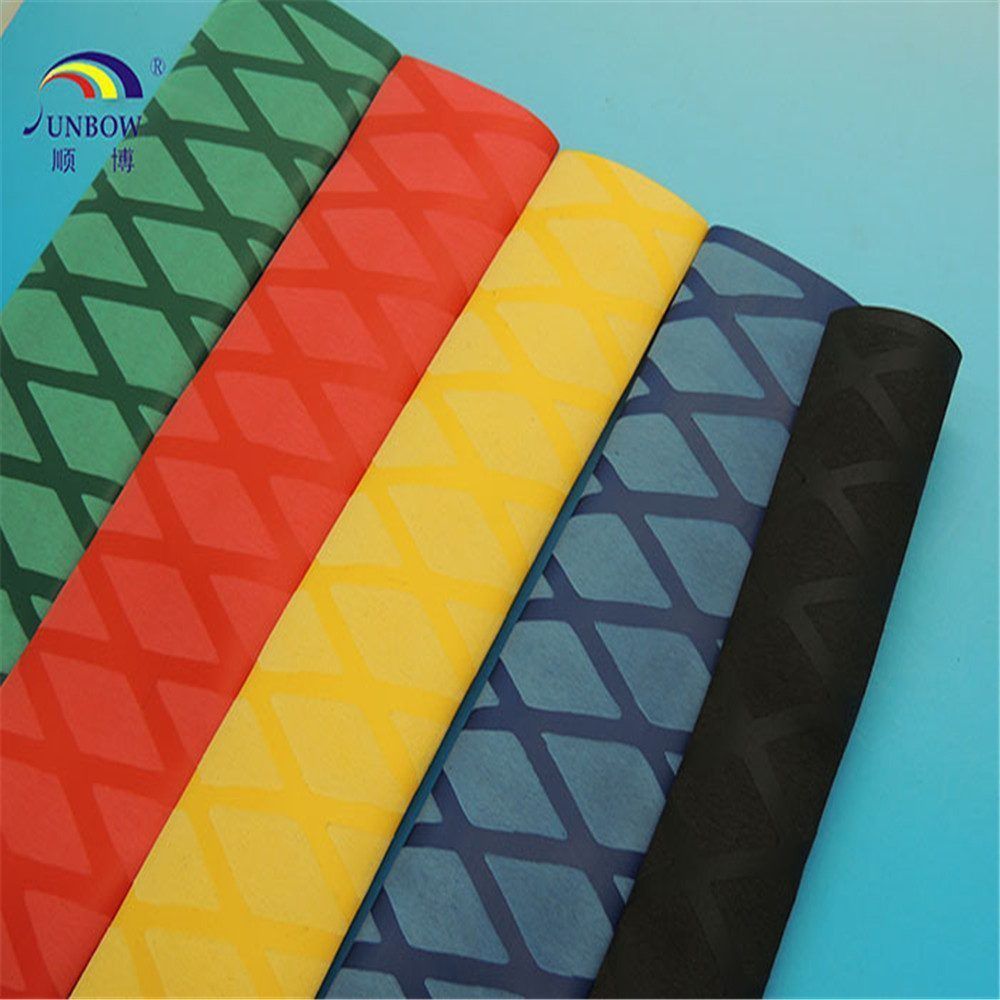 What is the market size of Non -slip pattern