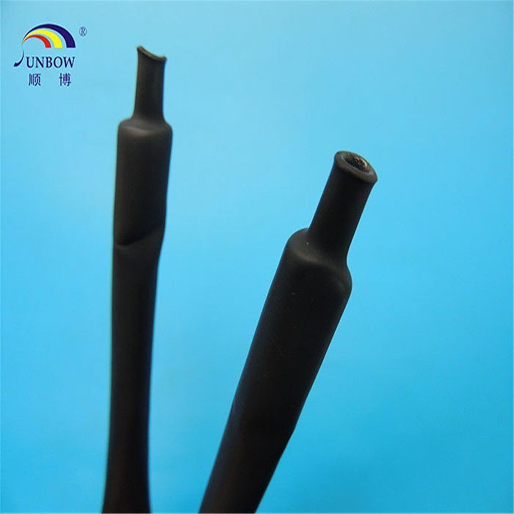 测试  行业现状怎么样？